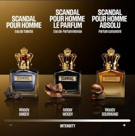SKANDAL POUR HOMME